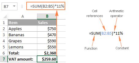 Basic elements of Excel formulas