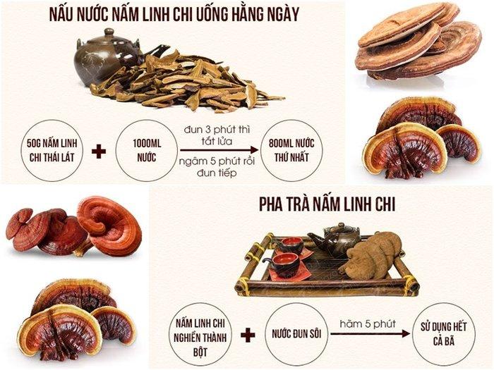 Sai cách nấu nấm linh chi khô, hậu quả khó lường