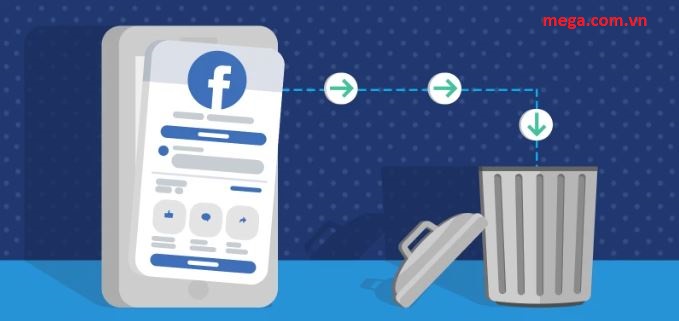 Hướng dẫn cách xóa tài khoản facebook trên máy tính, điện thoại