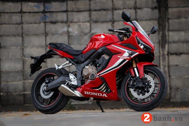 CBR650R 2023