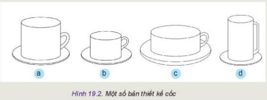 Lý thuyết Công Nghệ 10 Bài 19: Những yếu tố ảnh hưởng đến thiết kế kĩ thuật - Kết nối tri thức (ảnh 1)