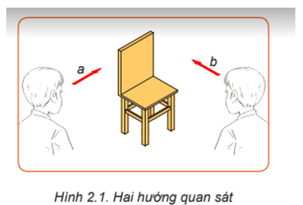 Giải Công nghệ 8 Bài 2 (Kết nối tri thức): Hình chiếu vuông góc