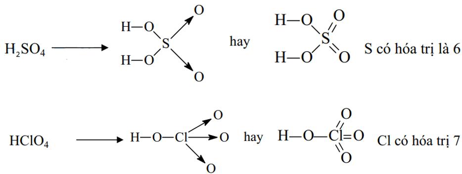 Cách viết công thức cấu tạo của các phân tử