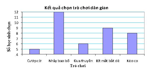 -frac{3}{7}