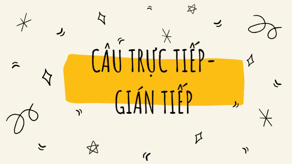 Câu trực tiếp, gián tiếp trong tiếng Anh là gì?