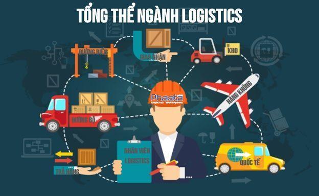 Ngành Logistic bao gồm nhiều hoạt động