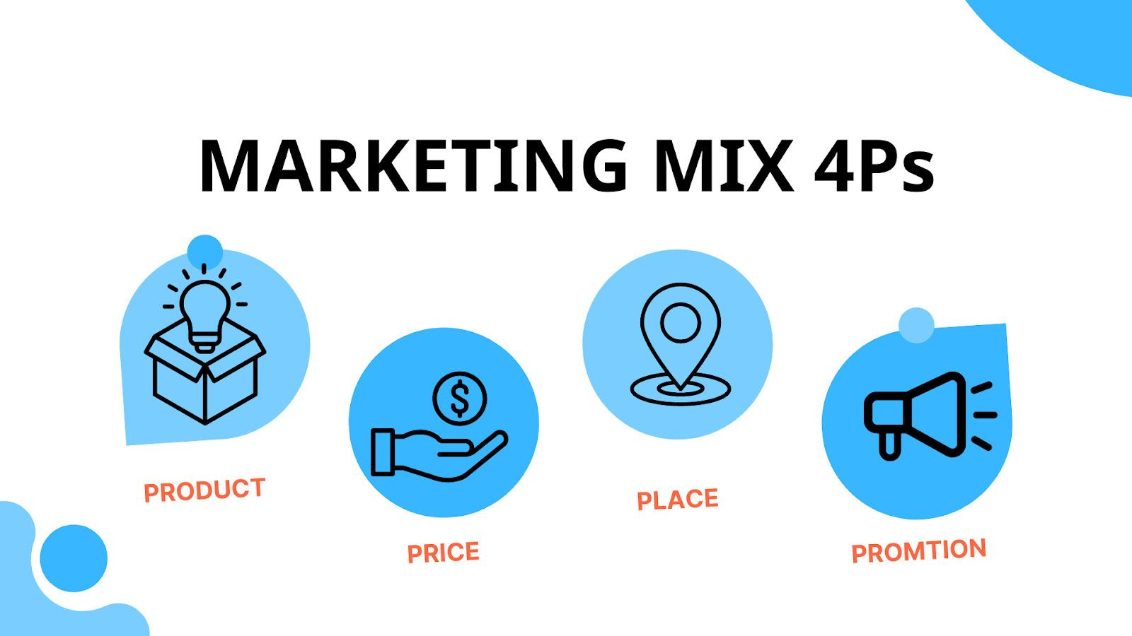 Marketing là gì? Tổng quan kiến thức về Marketing từ A-Z [2024]