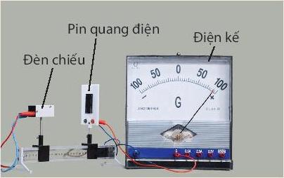 Lý thuyết Năng lượng ánh sáng. Tia sáng, vùng tối - Khoa học tự nhiên 7 </>