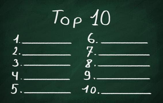 TOP 10 ngôn ngữ dễ học nhất thế giới có thể bạn chưa biết