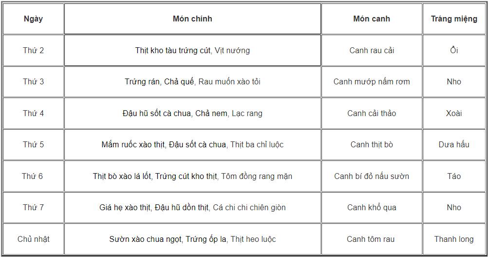 Thực đơn suất ăn công nghiệp 20k STAVI