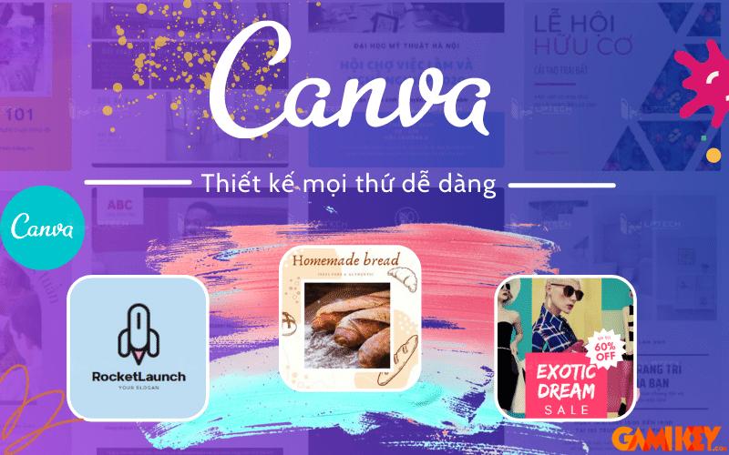 Khám phá các cách chèn ảnh vào Canva – Hướng dẫn từ A-Z