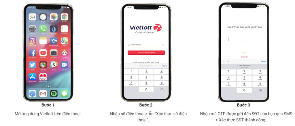 Hướng dẫn đăng ký tài khoản Vietlott SMS Thuê Bao Viettel, Mobi,Vina