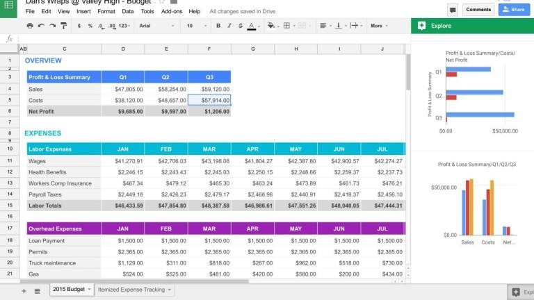 Hướng dẫn sử dụng Google sheets từ A-Z