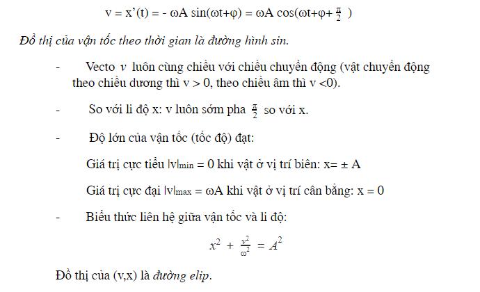 dao động điều hòa là gì