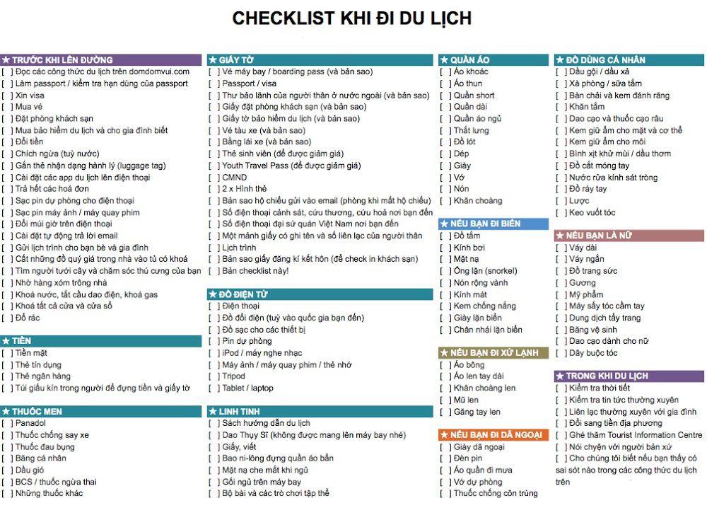 20++ Vật Dụng Cần Thiết Khi Đi Du Lịch Bất Cứ Đâu [Kèm Checklist Cụ Thể]