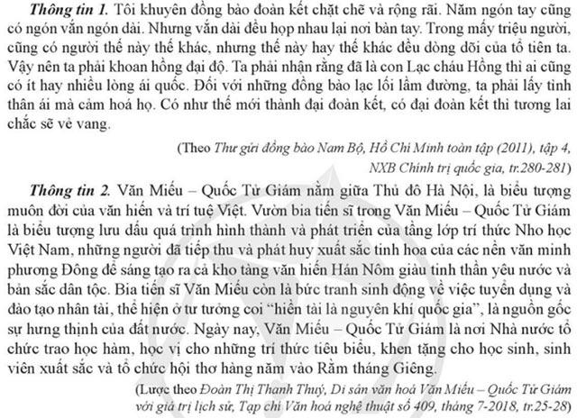 Biểu hiện của lòng tự hào về truyền thống của dân tộc Việt Nam