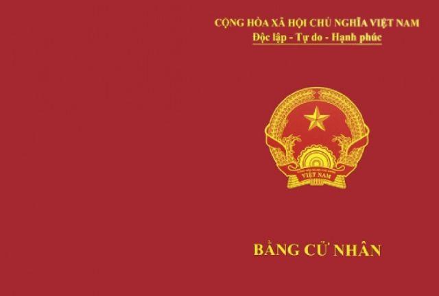 bằng cử nhân là gì