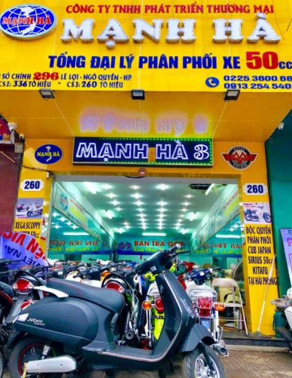 Xe Đạp Điện Mạnh Hà