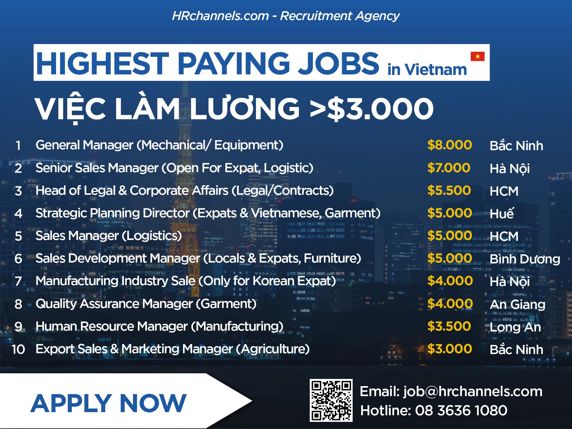 Việc làm lương cao mới nhất