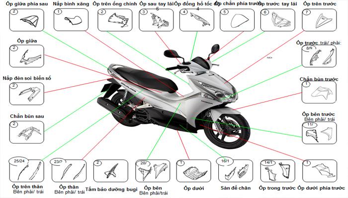 Phụ tùng Air Blade 2022