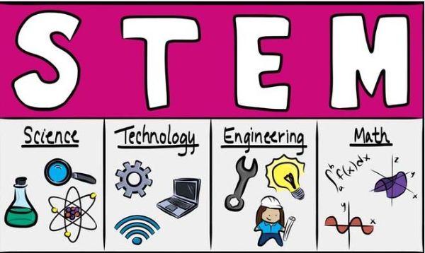 STEM là gì? Ba mẹ nên áp dụng STEM vào phương pháp giáo dục con thế nào?