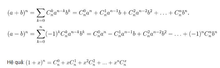 Lý thuyết Nhị thức Newton – Toán 10 Chân trời sáng tạo