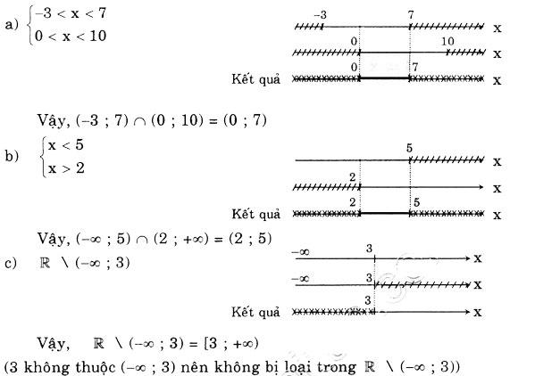sqrt[3]{12}approx2,289