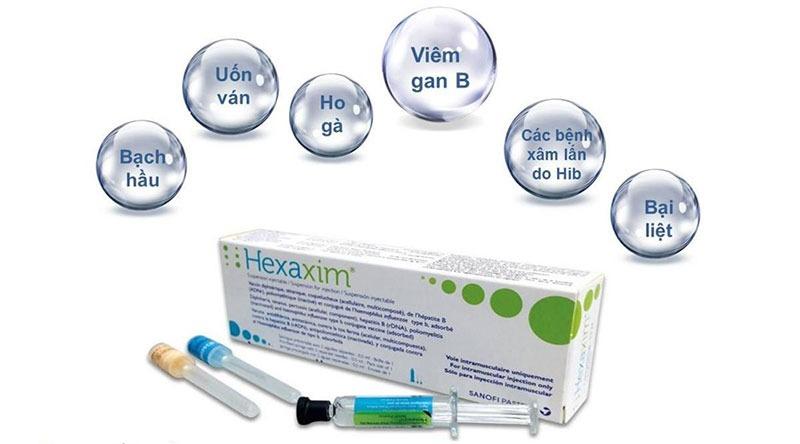 Vắc xin 6in1 Infanrix Hexa (Bỉ) phòng bệnh Cúm