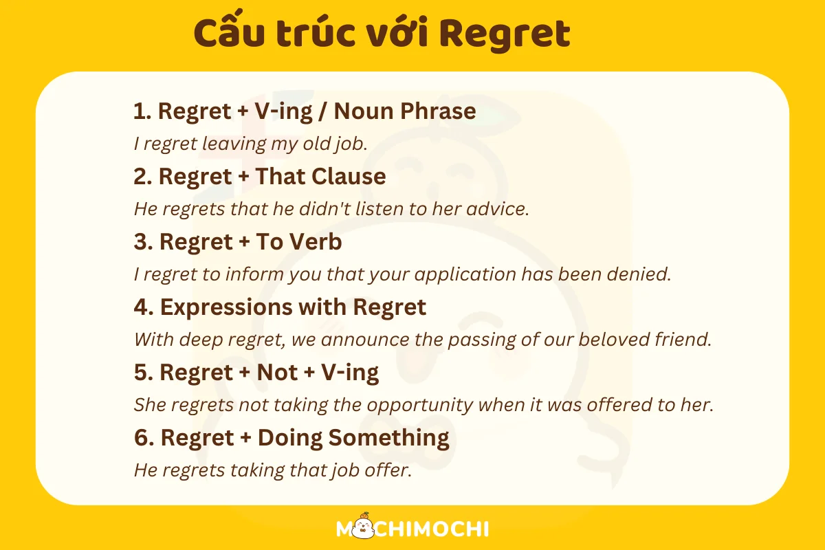 Regret to V hay Ving – Cách dùng, ví dụ và bài tập vận dụng