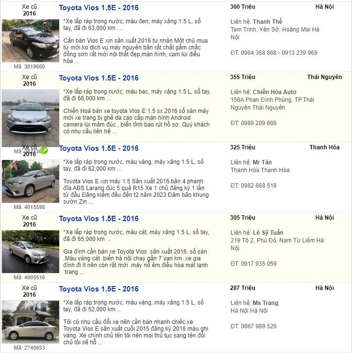 Có nên mua Toyota Vios 2016 cũ? Toyota Vios cũ giá bao nhiêu?
