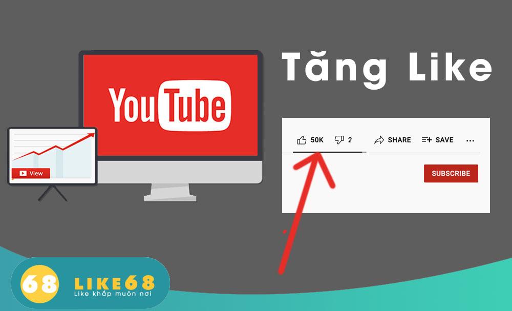 Cách hack like, tăng like Youtube Tốt nhất hiện nay