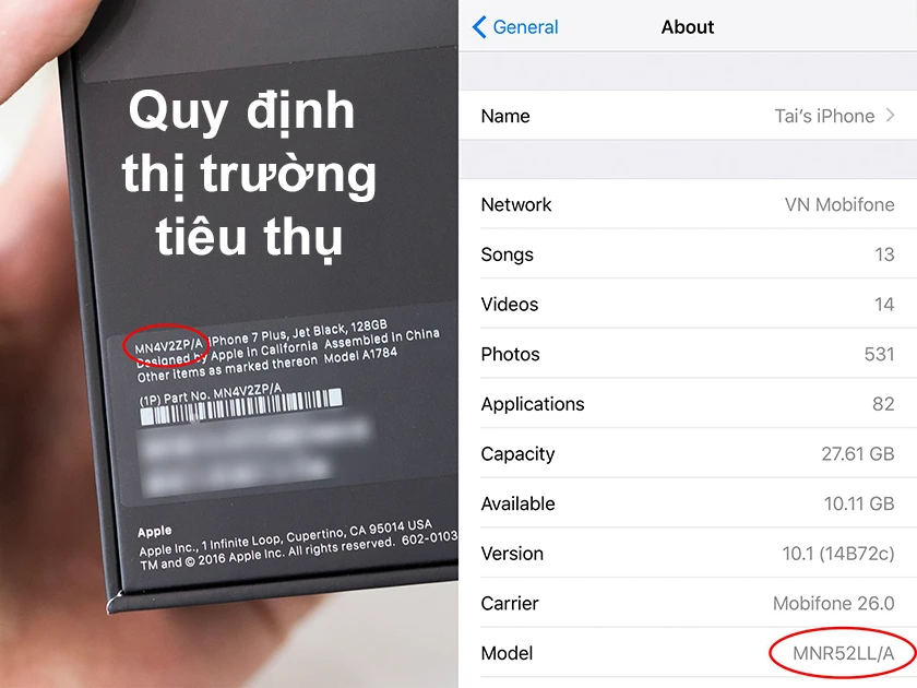 Mã iPhone các nước là gì?