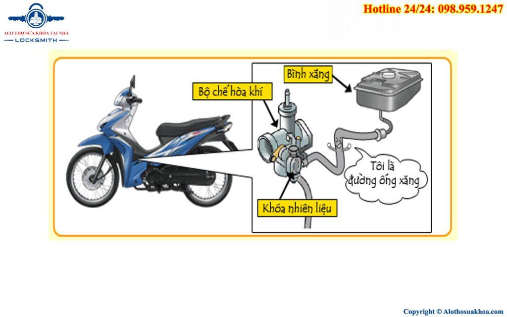 Cách khóa cách mở khóa xăng xe Wave và những điều cần biết