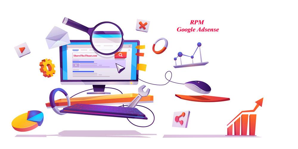 RPM google adsense