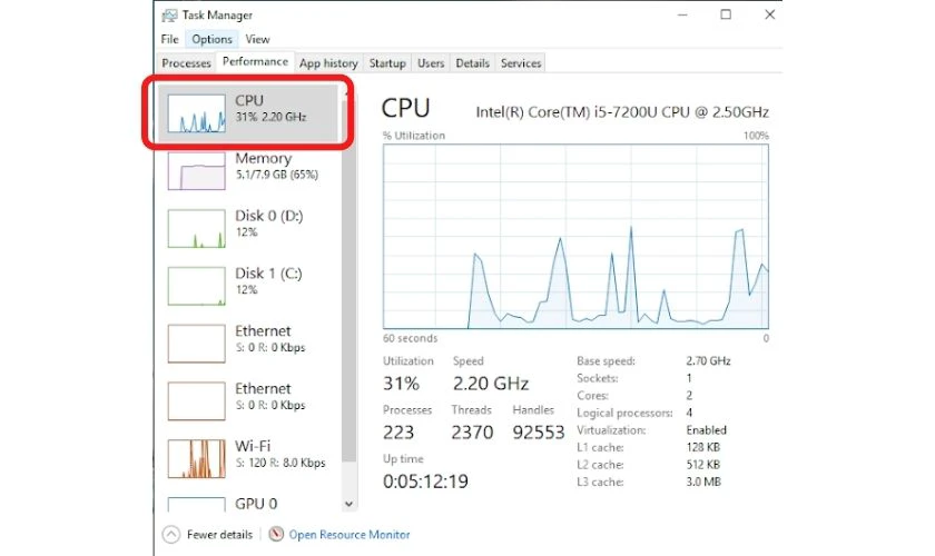 Kiểm tra CPU chạy bao nhiêu phần trăm trên Win 10