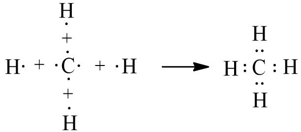Công thức Lewis của CH4 theo chương trình mới, đầy đủ nhất (ảnh 2)
