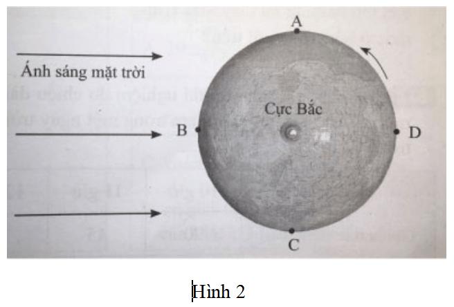 Bộ 25 đề thi học kì 2 lớp 6 môn Khoa học tự nhiên Sách mới năm 2024