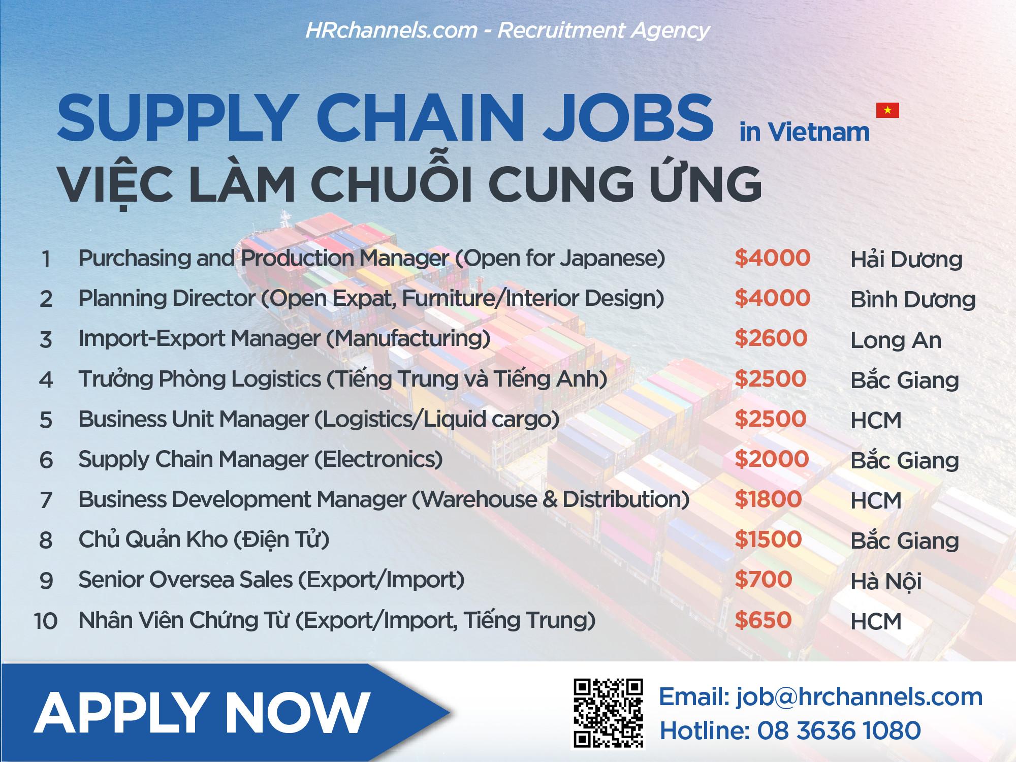 Top các công ty Logistics lớn nhất tại Việt Nam