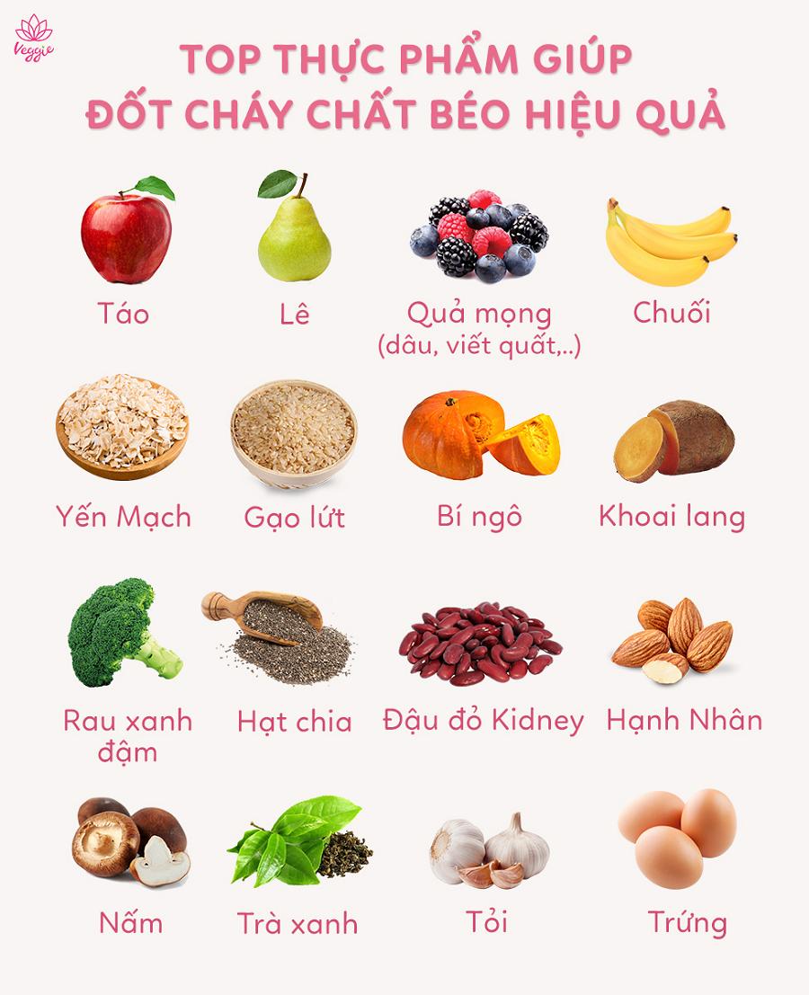 Ăn 1 ly ngũ cốc không đường bao nhiêu calo?