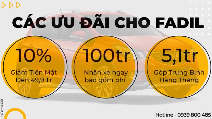 VinFast Fadil tiêu chuẩn: Giá bán và thông tin chi tiết mới nhất (03/2023)