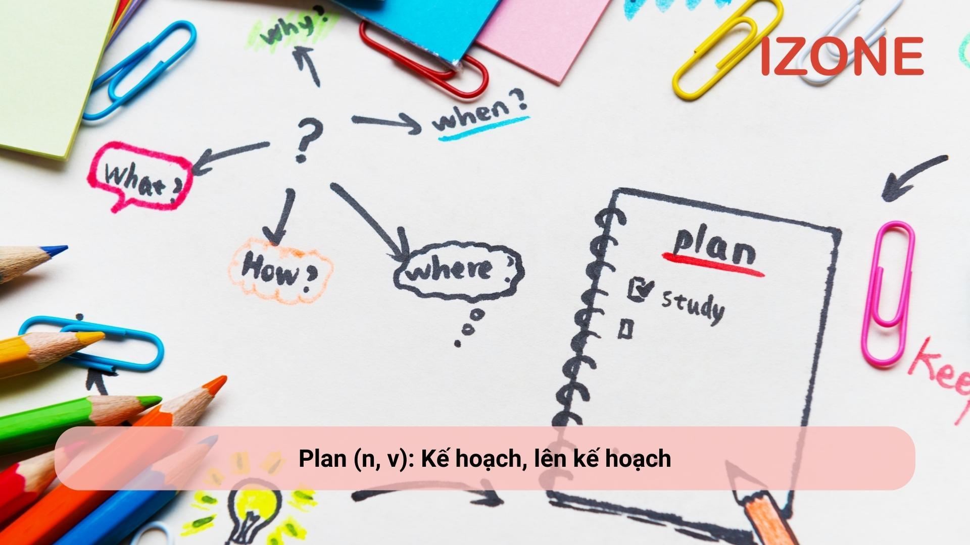 Plan to v hay ving – Định nghĩa, cấu trúc và cách dùng chi tiết