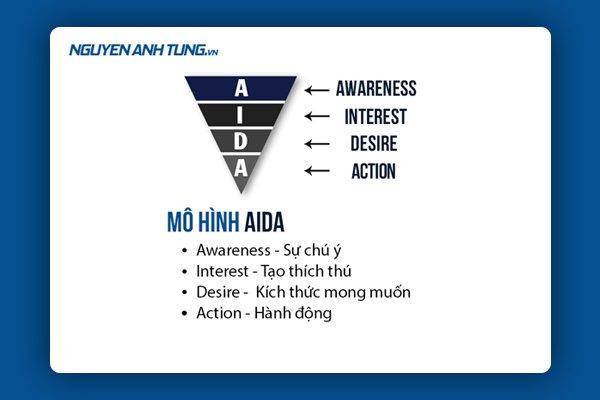 Công thức sáng tạo content phổ biến nhất AIDA 