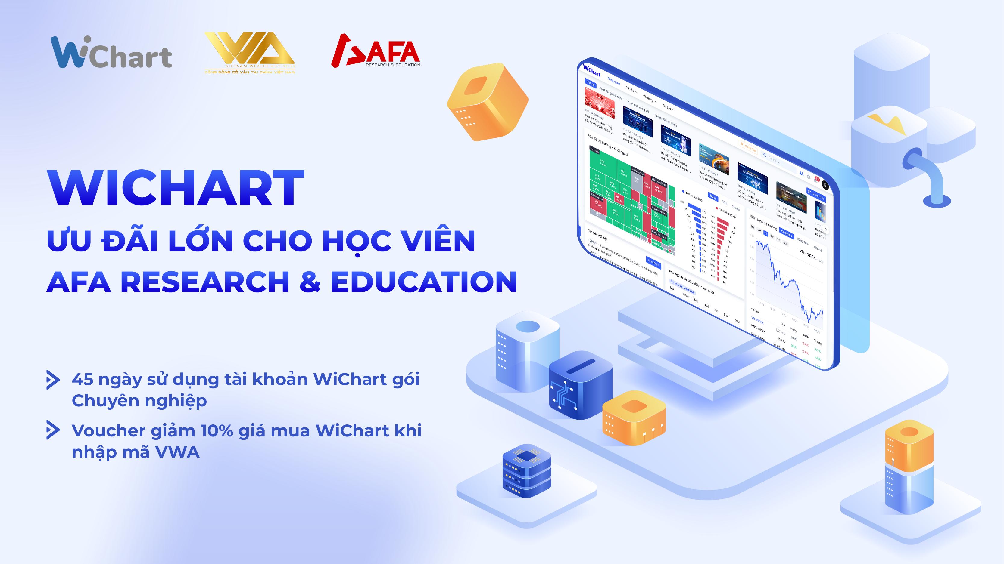 Phân tích tài chính và kinh doanh toàn cầu – CGBA