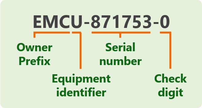 Số kiểm tra container (Check Digit)