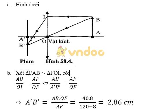 Giải Lý 9 bài 58: Tổng kết chương III: Quang học