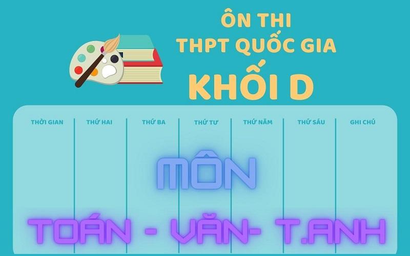 Khối D làm nghề gì? Những ngành khối D dễ xin việc hiện nay