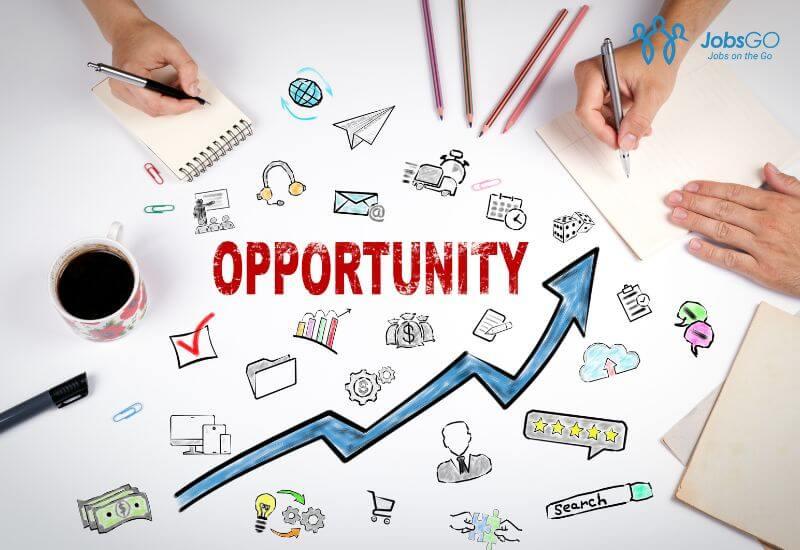 Chi Phí Cơ Hội Là Gì? Tìm Hiểu Đặc Điểm Và Công Thức Tính Chi Phí Cơ Hội