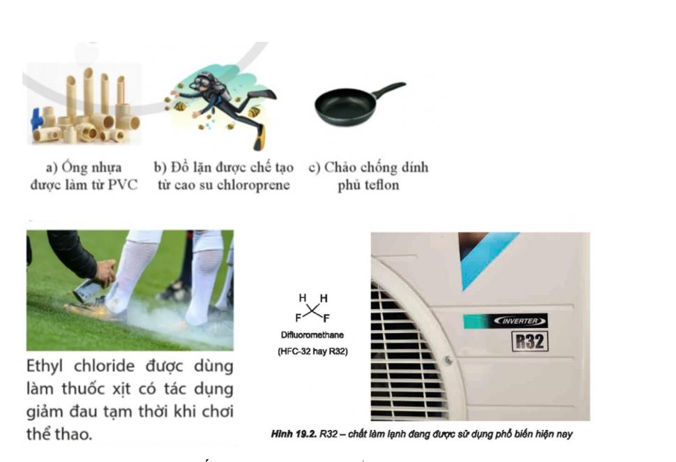 Bài 19. Dẫn xuất halogen trang 112, 113, 114, 115, 116, 117, 118  Hóa học 11 Kết nối tri thức
