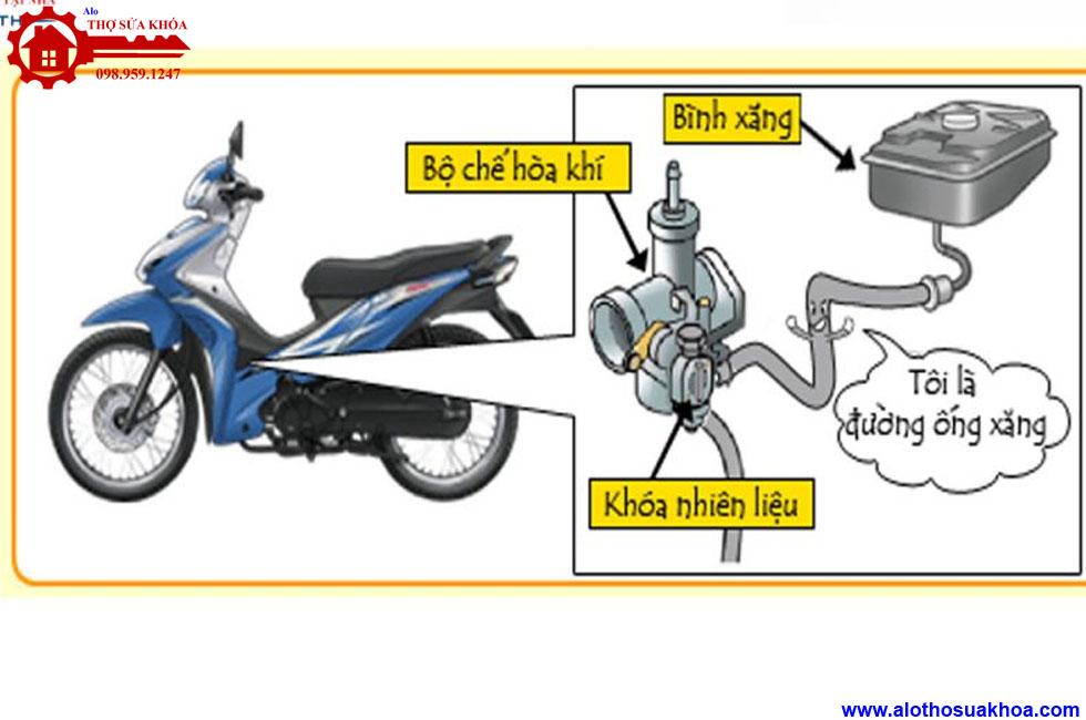 Khóa xăng xe máy như thế nào?