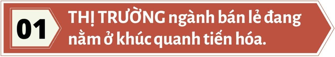 Retail Marketing #2: Thế “kiềng 3 chân” trong tư duy marketing sắc sảo